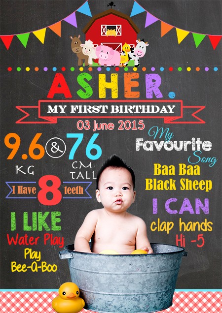 Customised display board