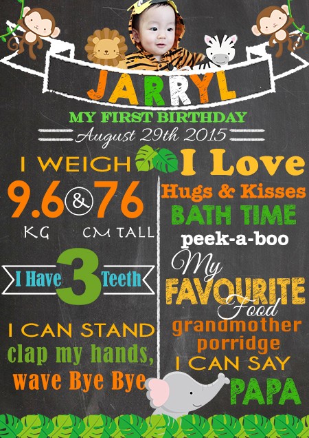 Milestone board with jungle animals.