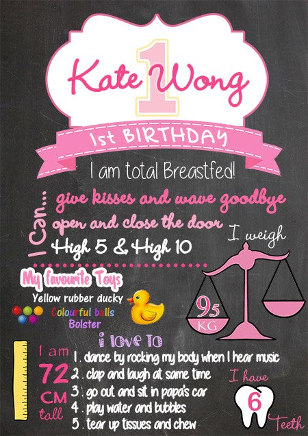 Milestone board for Girl's 1st birthday party.