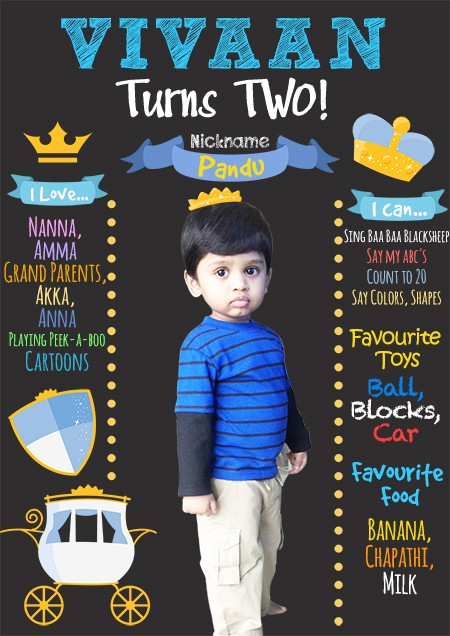 Little Prince Milestone Board.