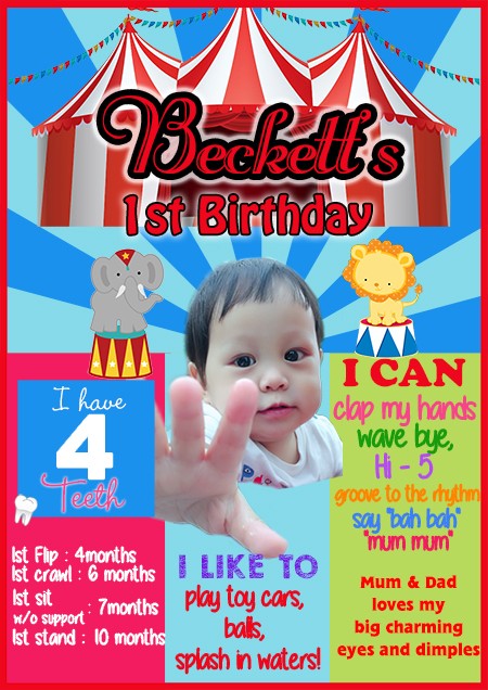 Milestone Board in circus theme