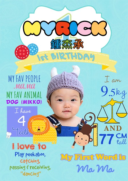 Blue Milestone Board with cute jungle animals.