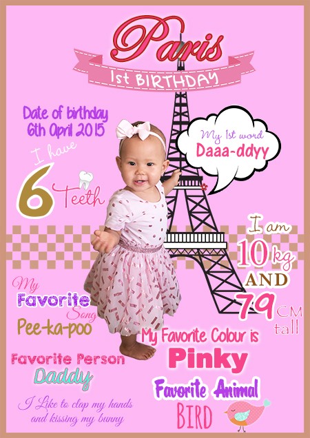 Milestone Board for Paris.