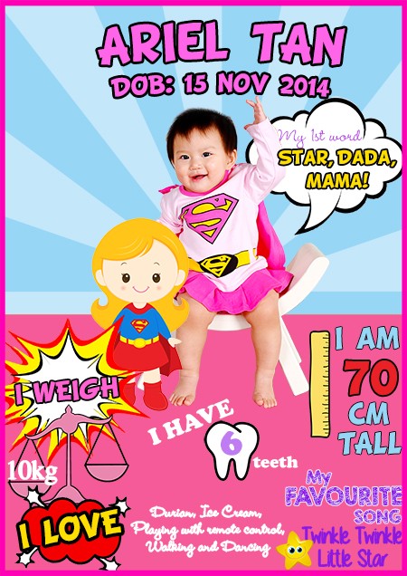 Milestone Board for Supergirl