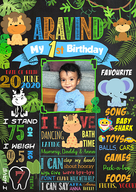 Jungle style Milestone board.