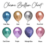 Customised Bubble & Jumbo Number Chrome Latex Balloon Bouquet