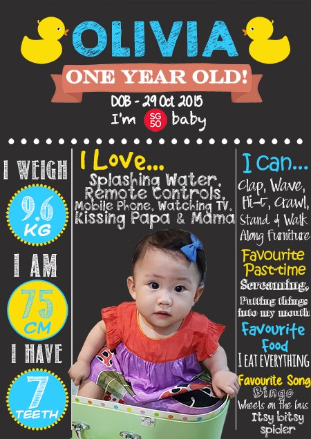 Rubber Ducky Milestone Chalkboard.