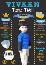 Little Prince Milestone Board.