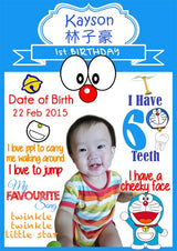 Doraemon visited Kayson for his birthday. Check out his Milestone Board.