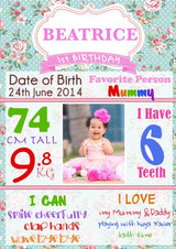 Milestone Board in floral style. One of its kind. 