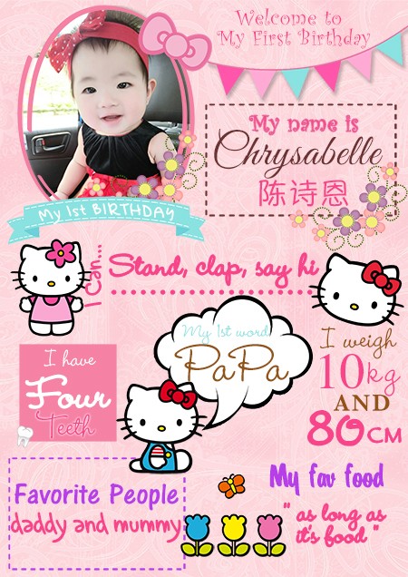 Milestone Board with hello kitty.