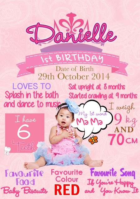 Milestone Board for the princess.