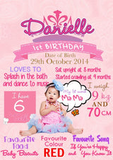 Milestone Board for the princess.