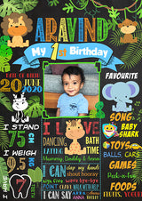 Jungle style Milestone board.