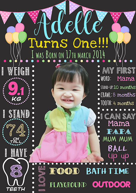 Chalkboard with lively colours for a milestone display.