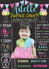 Chalkboard with lively colours for a milestone display.